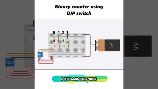 Binary counter using DIP switch @DinControl