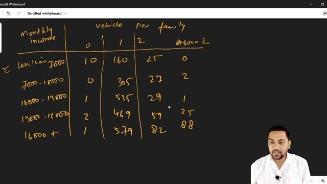 Probability Class 9| Simple Easy Explanation| NCERT n RS Aggarwal