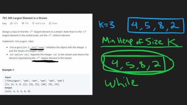 01 - Leetcode 703: Kth Largest Element in a Stream (RU)