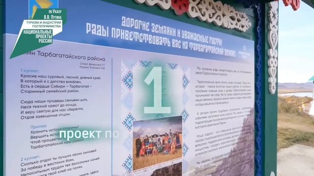 ⚡️ Подводим итоги реализации нацпроекта «Туризм и индустрия гостеприимства» за прошлый год