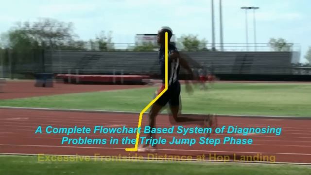 Boo Schexnayder on Fixing the Second (Step) Phase in the Triple Jump