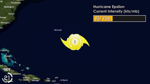 The Track of Hurricane Epsilon (2020)