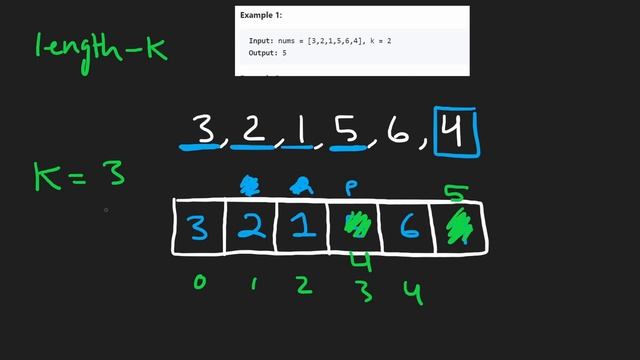 04 - Leetcode 215: Kth Largest Element in an Array (RU)