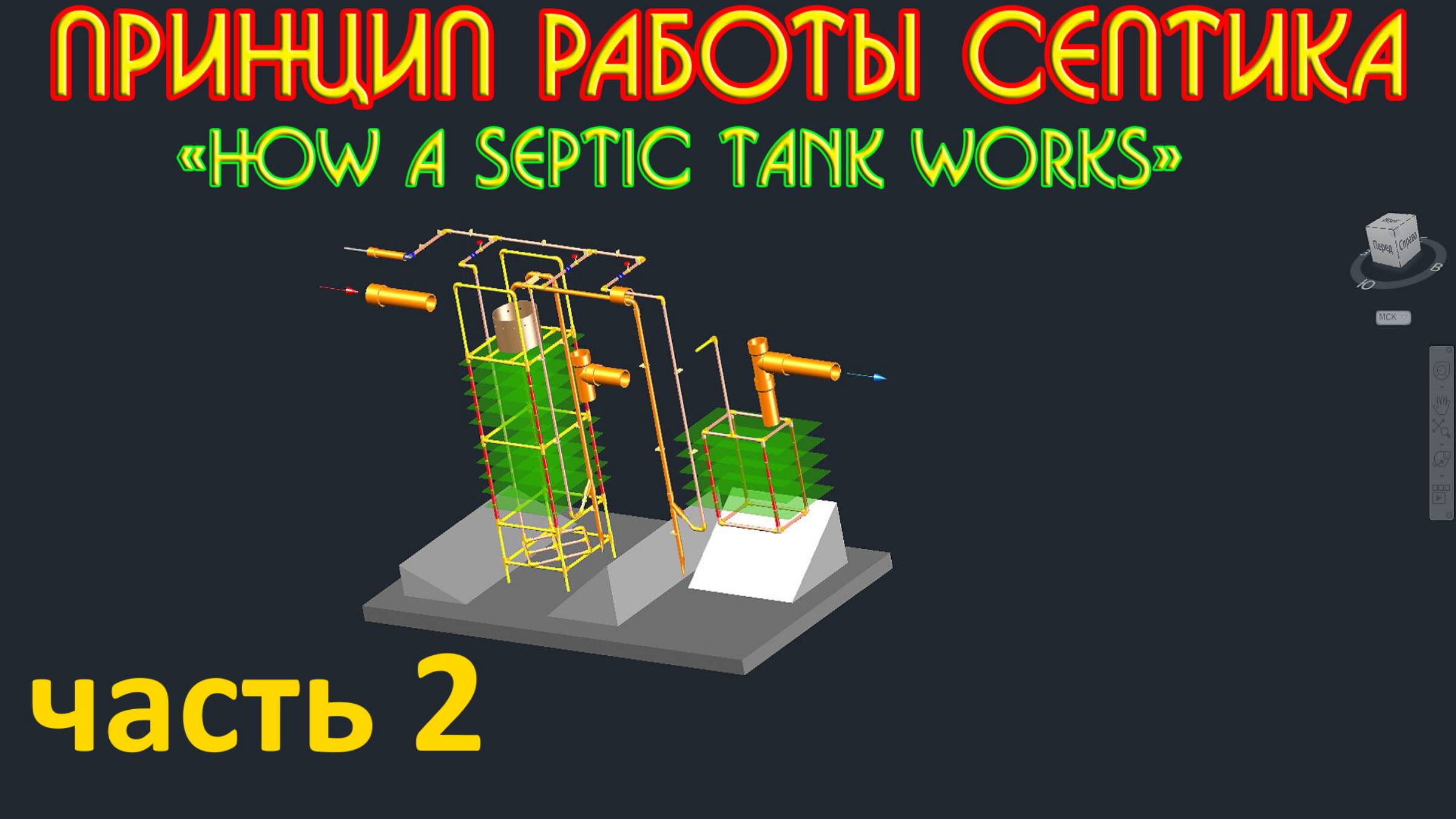 (часть 2) Септик своими руками, без откачки, без запаха , septic tank