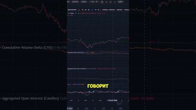 КАК ТОРГОВАТЬ ФЬЮЧЕРСЫ НОВИЧКУ - СКРИНЕР ОТКРЫТОГО ДЛЯ ТОРГОВАЛИ КРИПТОВАЛЮТОЙ