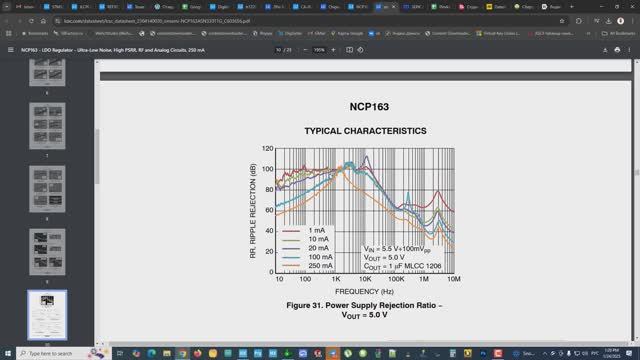 Организация питания аналоговых плат с STM32