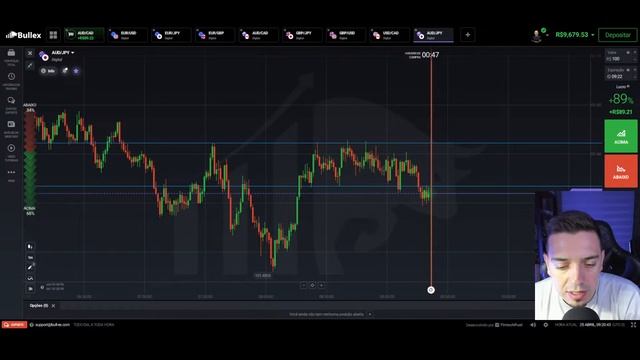 🔥Operando AO VIVO na BULLEX🔥Opções Binárias AO VIVO!