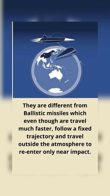 What are Hypersonic weapons/missile