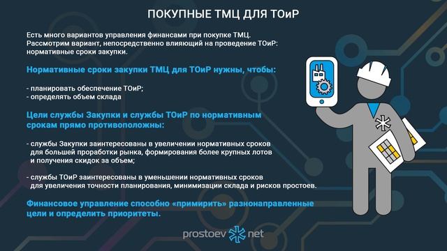 Покупные ТМЦ для ТОиР. Финансовое управление ТОиР. RCM. Промышленность. Промышленное оборудование