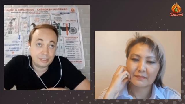 Асыл Бекбаев #МастерСюцай