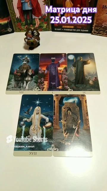 25.01.2025 по матрице судьбы. Расширенное описание на ТГ канале и в ВК сообществе #матрицасудьбы