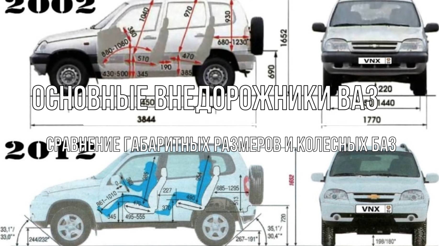 ВАЗ 2123 Chevrolet Niva. Сравнение габаритных размеров ВАЗ-2121, 2131, 2123