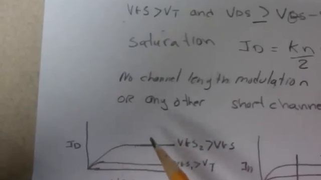 A MOSFET is a current source.