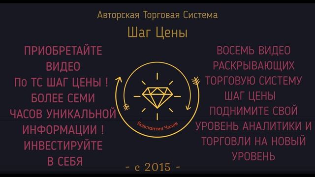 Как можно прогнозировать движение цены на золото по статистике размера тел свечи на годовом графике.