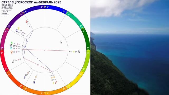 ♐️СТРЕЛЕЦ ФЕВРАЛЬ 2025.СТРЕЛЕЦ -ГОРОСКОП НА ФЕВРАЛЬ 2025 года.Такой шанс бывает лишь раз.