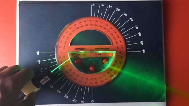 Total Internal Reflection | TIR Class 12 |