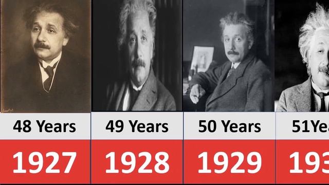 Unraveling the Genius of Albert Einstein from 1879 to 1955