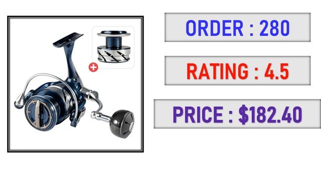 TOP 10 Best Spinning Reel in 2024 | Spinning Fishing Reel