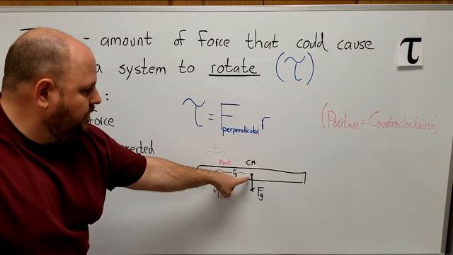 AP Physics 1 Demo - StaticTorque