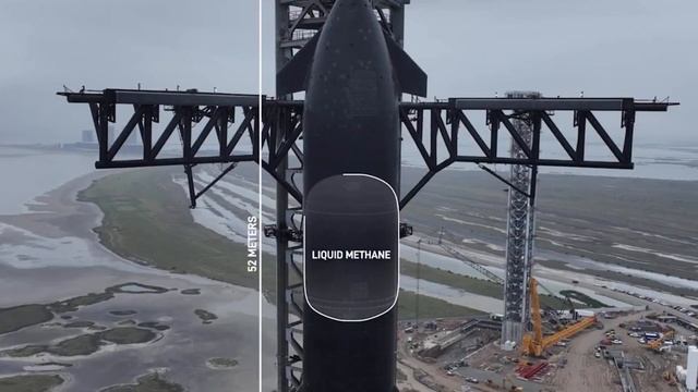 Почему ВЗОРВАЛСЯ Starship? Луна и Falcon 9 | Новости SpaceX №11