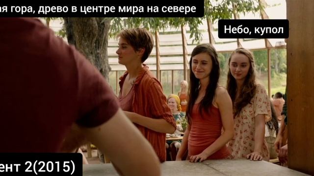 Купол и Мировое древо на Плоской Земле в фильме "Дивергент2"(2015)