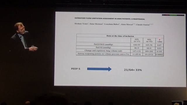 Importance of small airway occlusion Laurent Brochard