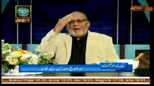Migraine Ka Ilaj - مائیگرین کا علاج - Migraine Headache - Hakeem Abdul Basit #Healthtips