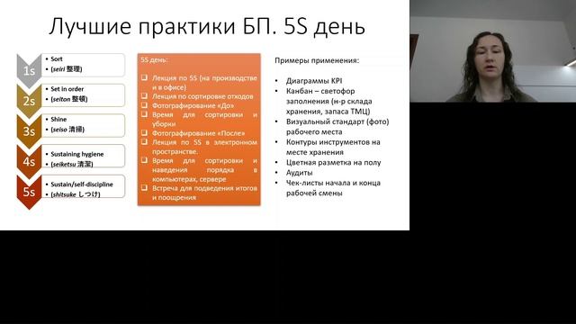 13. 5S День. Лучшие практики Бережливого Производства. #5S