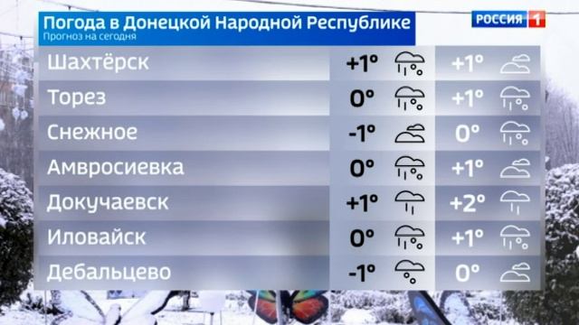 Погода в Донецкой Народной Республике 24 января