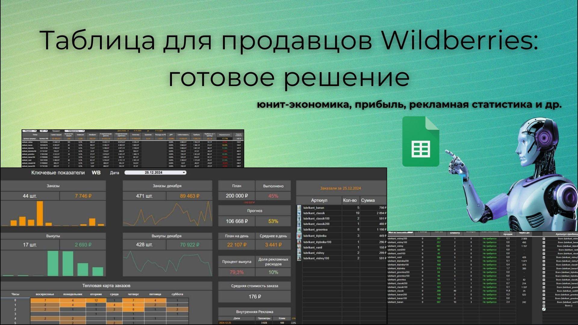 Как быстро подсчитать прибыль и анализировать рекламу на Wildberries? Автоматическая таблица