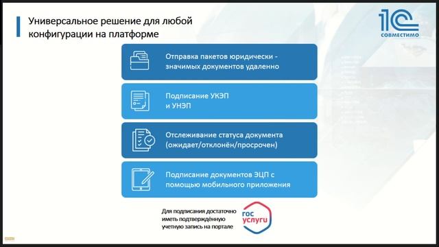 Интеграция Госключ и 1С. Бизнес Системы: Электронная подпись