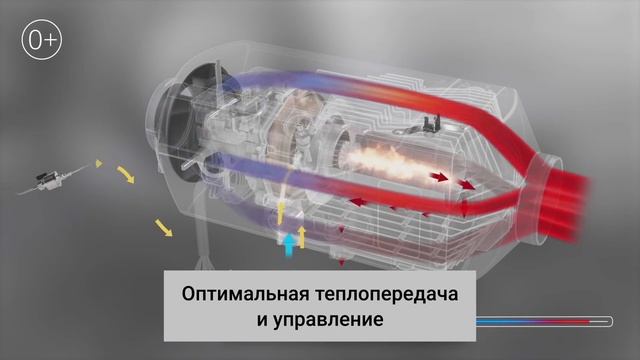 Как устроен воздушный отопитель Airtronic от Eberspacher