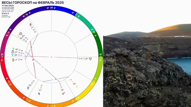 ♎️ВЕСЫ ФЕВРАЛЬ 2025.ВЕСЫ - ГОРОСКОП НА ФЕВРАЛЬ 2025 года.Такой шанс бывает лишь раз.