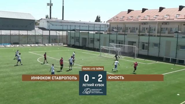 Летний Кубок ЛФЛ 2023. Групповой этап. 3 тур. "Инфоком Ставрополь" - "Юность"