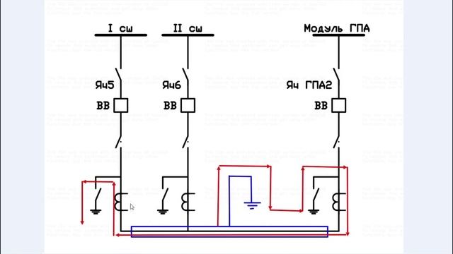Срабатывание ОЗЗ от Наведённого Напряжения
