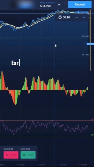 $9000 live profit trading expert option💯💰🤑#shorts