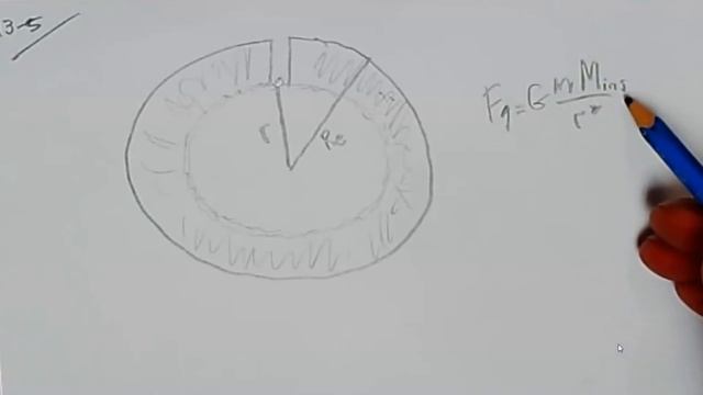 13-5 Gravitation Inside the Earth