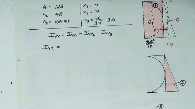 Mechanics| Moment of Inertia|Lec 12|Moment of Inertia of composite body|Important numericals|Harshi