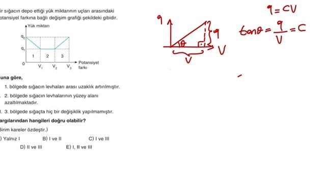 AYT: 11 Test Elektrostatik Part 2 | Kolaydan Zora Fizik