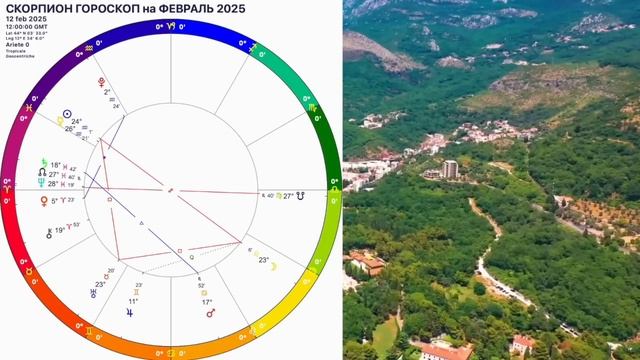 ♏️СКОРПИОН ФЕВРАЛЬ 2025.СКОРПИОН - ГОРОСКОП НА ФЕВРАЛЬ 2025 года.Такое бывает лишь раз.