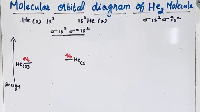 Molecular Orbital diagram of He2 molecule || MOT of HELIUM MOLECULE