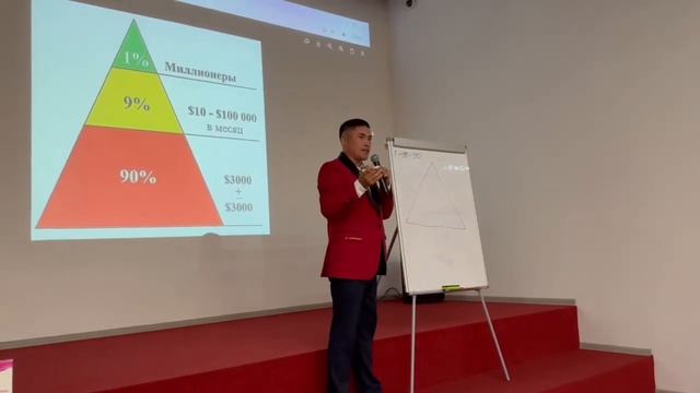 Презентация в Уфе. Новости из Турции