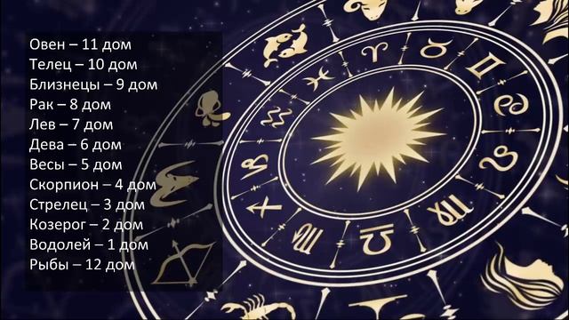 НОВОЛУНИЕ ♒️ | 29 января 2025 | Возможности для всех знаков Зодиака