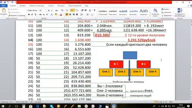 Брифинг LXlifecompany для тех кому не хватила места на 16ч.5.02.18.