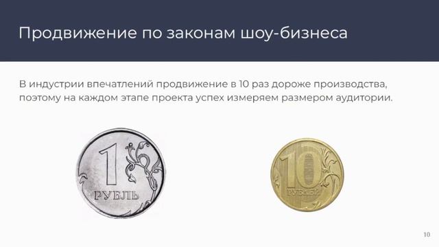 Сторителлинг для продвижения кондитерских изделий  Сулейков