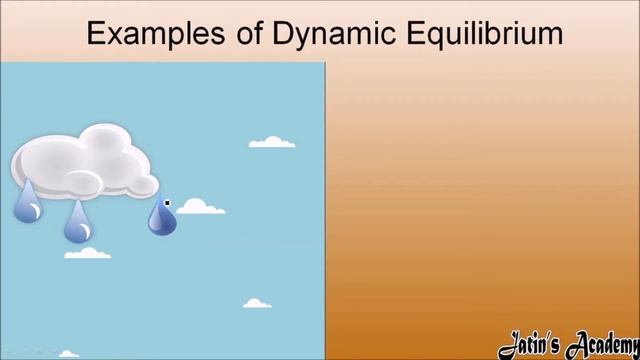 Moment of force/equilibrium - Examples of static and dynamic Equilibrium class 10 ICSE Jatin Academ