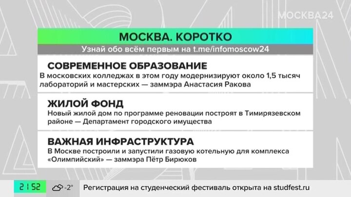 Новости часа: в московских колледжах модернизируют 1,5 тысячи лабораторий и мастерских