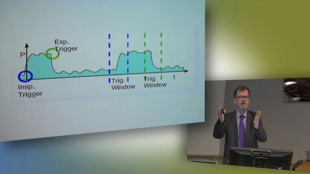 Asynchrony and controlled ventilation protects the lungs and diaphragm Brochard