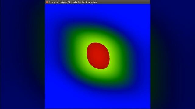 Heat equation simulation