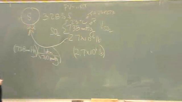 Ideal Gas Law 4